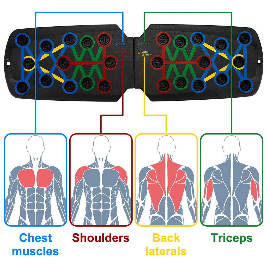 28 in 1 Push Up Rack Board System Fitness Workout Train Home Gym Exercise Stands
